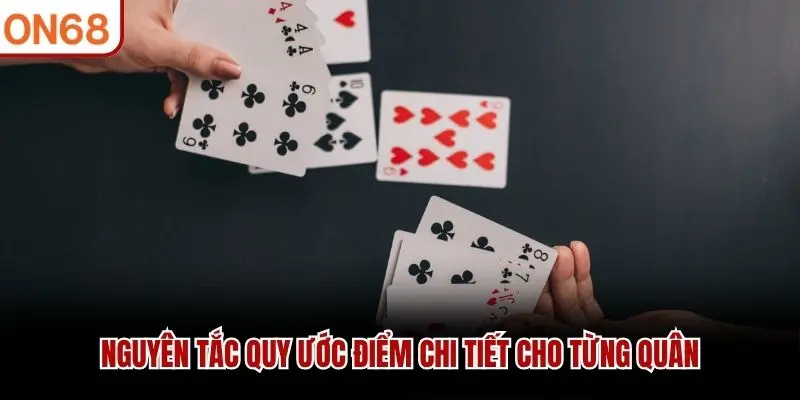 Nguyên tắc quy ước điểm chi tiết cho từng quân